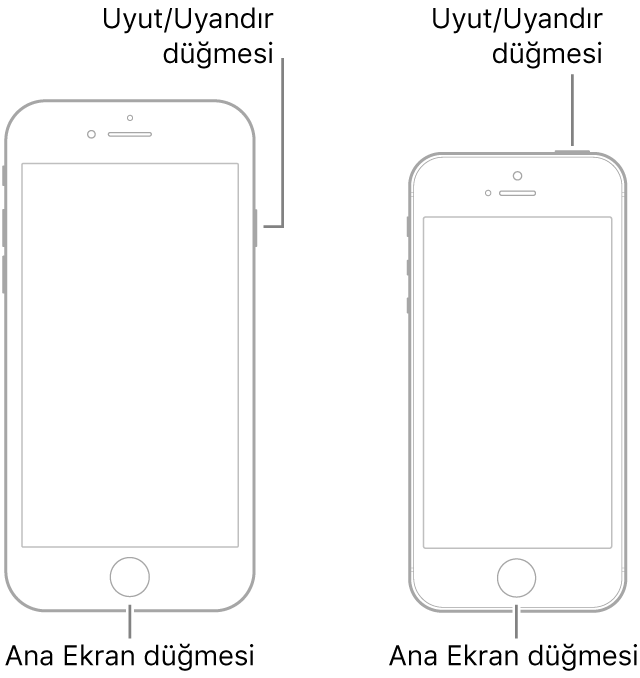 iPhone cihazım açılmıyor! Nasıl düzeltebilirim? 4 – iPhone 6’da ve 6 Plus’ta iPhone 6s’de ve 6s Plus’ta iPhone SE’de veya iPhone 5s’de yeniden başlatmaya zorlama