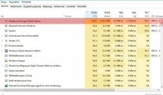 Yüksek İşlemci ve Ram Kullanan audiodg.exe Sorunu Windows 10 Kesin Çözüm