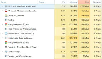 windows-10'da-%100-disk-kullanimi-15-adimda-duzeltme